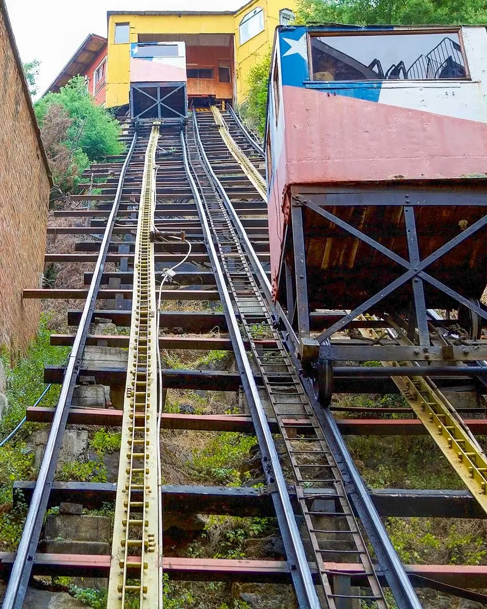 The funicular in Valparaiso, Chile